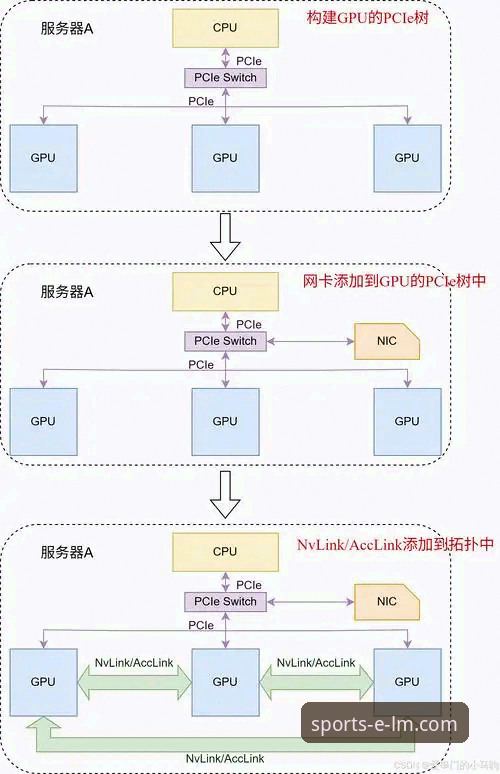 LM体育手机App下载教程 3种官方渠道与2个关键步骤:LM体育手机App下载教程全解析