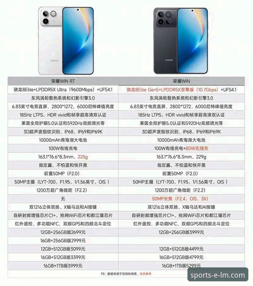 LM体育官方网站入口对比 LM体育官方网站入口对比最新动态:用户实测揭秘三大核心差异