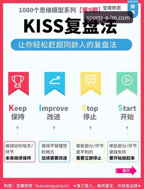 LM体育官方网站入口安装教程 《温布利耻辱夜复盘:使用LM体育平台官网操作教程解读英格兰0-1日本》